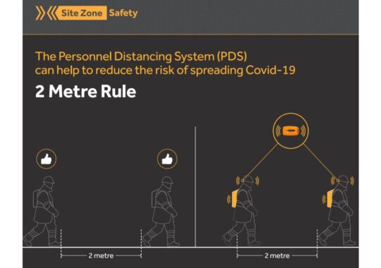 SiteZone Safety donates uniquely created social distancing devices to protect construction workers building NHS Nightingale, Birmingham
