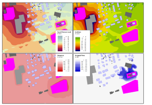 Psychoacoustic metrics
